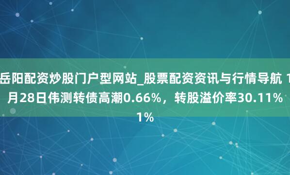 岳阳配资炒股门户型网站_股票配资资讯与行情导航 1月28日伟测转债高潮0.66%，转股溢价率30.11%